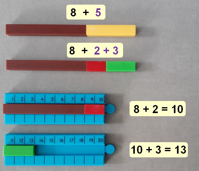 Multiples and factors