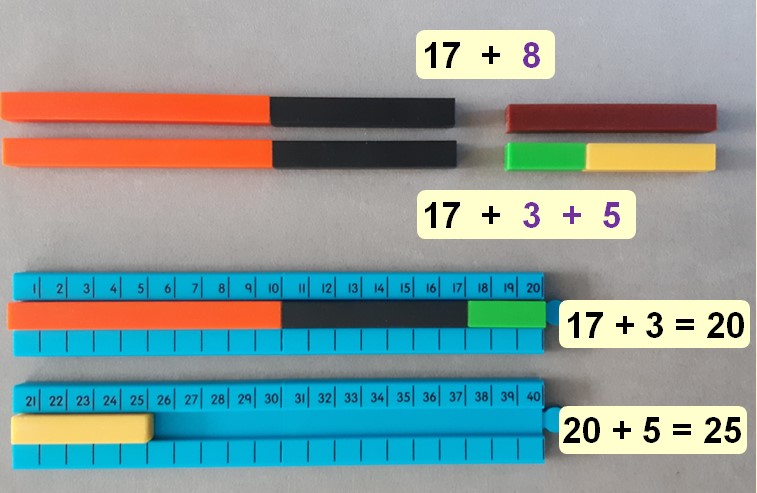 Multiples and factors